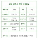 김영도공인중개사사무소 이미지