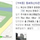 화신건설 주식회사