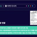 숭의종합사회복지관(옥외) (옥외1) | [멋사] 얼굴도 모르는 사람들이랑 냅다 아이디어톤