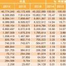 독일안경 이미지