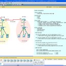 Cisco Packet Tracer 6.0.1 이미지