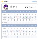 홀인원 골프존 스크린 | 부천상동 골프존 상동스크린 내돈내산후기