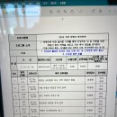 [금모닝] (비대면)2025 지역 부동산 투자전략 이미지