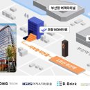 이지스텔레콤 이미지