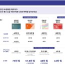 데코르통신