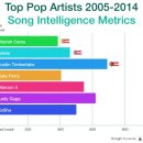 쓰리데이즈(유) 이미지