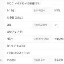 상봉화인아파트 이미지