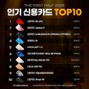 신용 세탁소 이미지