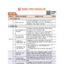 미래로공인중개사사무소 이미지