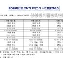 마산서중학교(월영동)