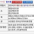 [비공식대회] 화대종주&지리산 산행 이미지