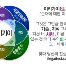이키가이 이미지