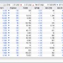 유진메디팜 이미지