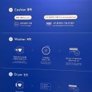 세탁앤빨래방 | 워시앤조이 안양 셀프빨래방 이불빨래 건조 이용 후기