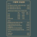 성남 위례 그립픽 클라이밍 난이도 이용 후기
