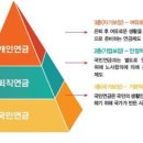 수미방 - 원주시 원문로 1841 | 수미방