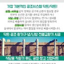 별가람연세이비인후과 의원 네이버블로그