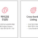 주식회사 오성전기통신 네이버블로그