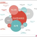 정성마트 이미지