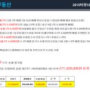 대원칸타빌아파트 이미지