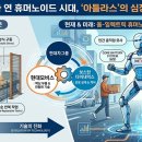 아틀라스