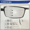 메이커스 안경원 이미지