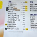 빽다방 평택포승점 이미지