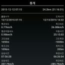 원지 할인마트 이미지