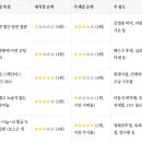 대건금속 이미지