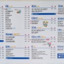 마시그래이월촌역점