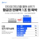 인터파크 이미지
