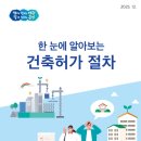 영광농업협동조합 이미지