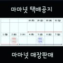 마마넛