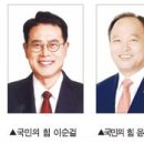 ＜창간특집-2026년 지방선거 울산 풍향계＞ 내년 지선 8개월 앞으로…단체장 후보군 40명 선 이미지