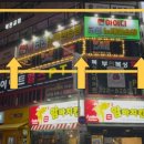 둘리노래연습장 이미지