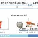 리플래시건설(주) 이미지