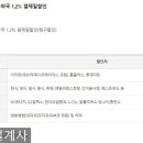 SK에너지 (주)삼성주유소 이미지