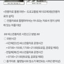 주정차단속-112 이미지