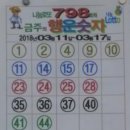 행운로또 이미지