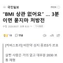“BMI 상관 없어요” … 3분이면 묻지마 처방전 이미지