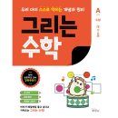 피카(Fika) 이미지