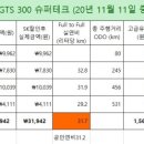 하얀등대슈퍼