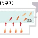 커피디딤 이미지