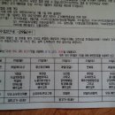 선화어린이집 이미지