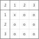 LINEUP 1989 이미지