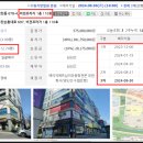 세븐일레븐 동탄영천점