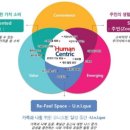 성종합건축사사무소 이미지