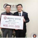 광운대학교 경영대학원 이미지