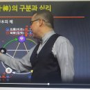 ★사주명리학★ <재능기부강의> 이미지