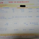 방콕&amp;코사멧 5박6일 여행일정과 준비물체크